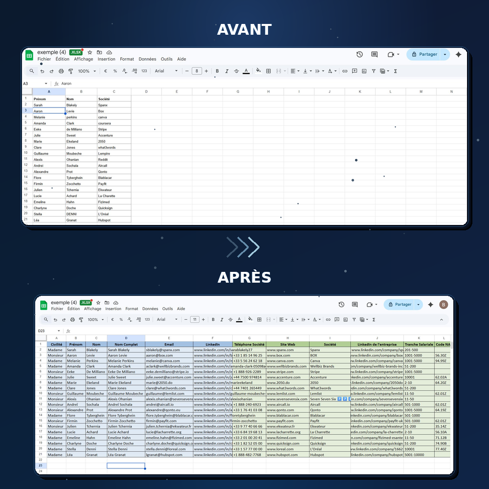 Enrichissement de base de données d’entreprise